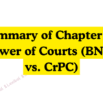 Summary of Chapter III: Power of Courts (BNSS vs. CrPC)