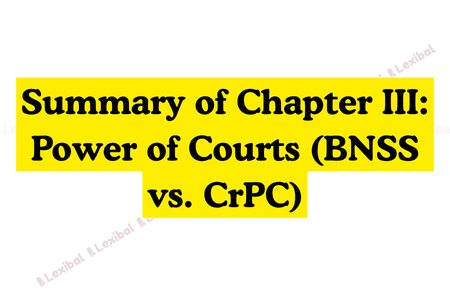 Summary of Chapter III: Power of Courts (BNSS vs. CrPC)