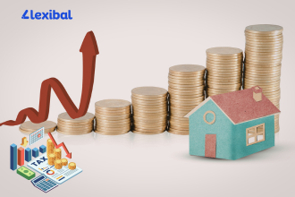Computation of Annual Value under House Property Income