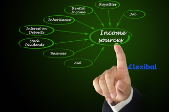 Income from Other Sources