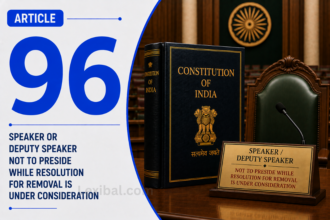 Article 96 – Speaker or Deputy Speaker not to preside while resolution for removal is under consideration