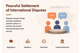 Peaceful Settlement of International Disputes