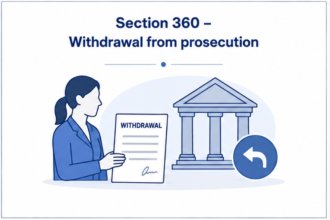Section 360 – Withdrawal from prosecution