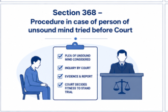 Section 368 – Procedure in case of person of unsound mind tried before Court