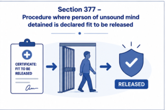 Section 377 – Procedure where person of unsound mind detained is declared fit to be released