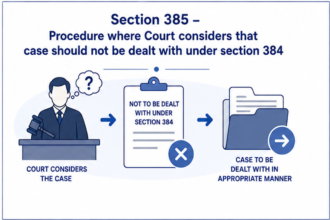 Section 385 – Procedure where Court considers that case should not be dealt with under section 384