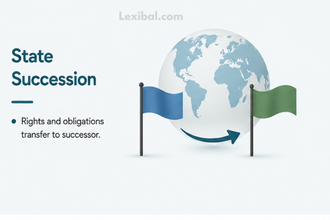 State Succession